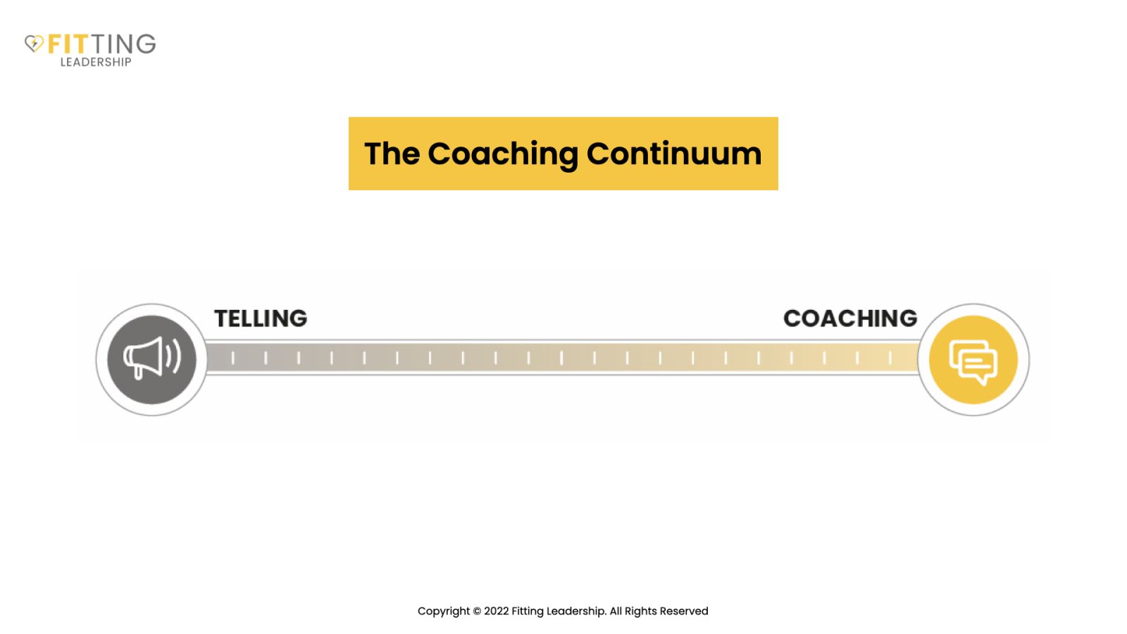 CoachingContinuum